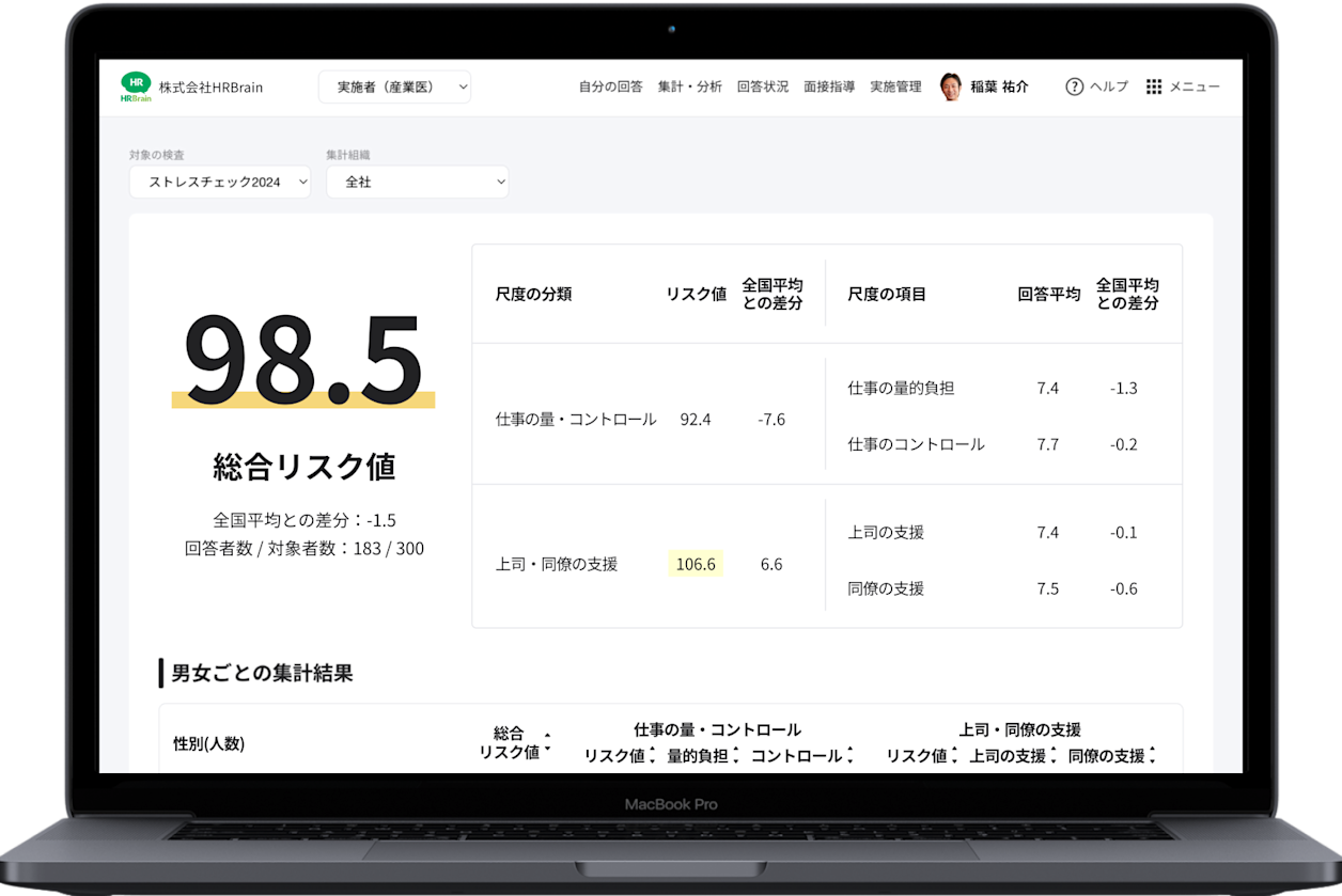 ストレスチェック 概要資料