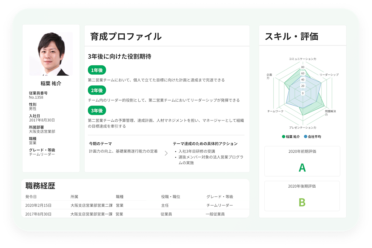 ui-人材カルテ (1)