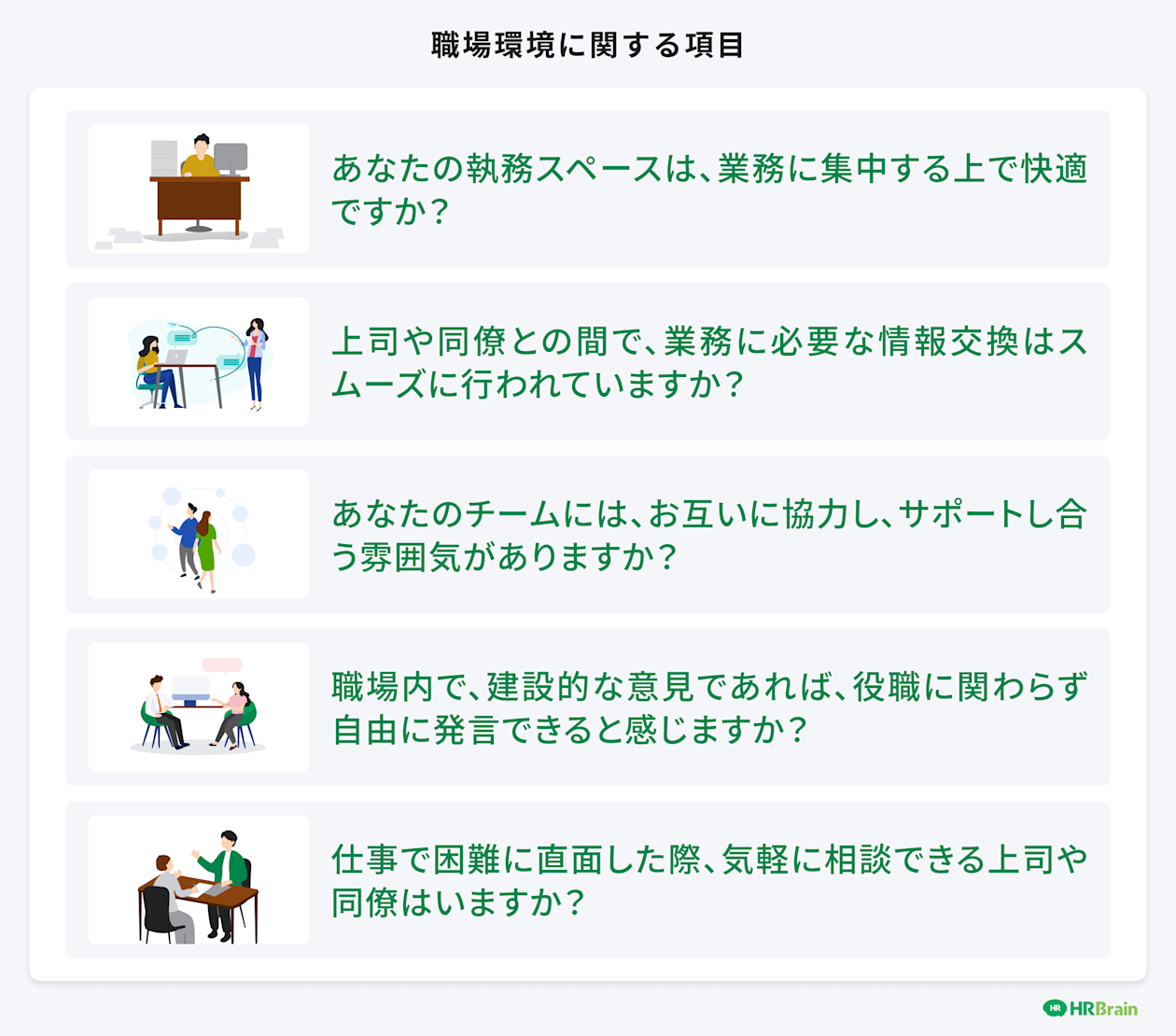 職場環境に関する項目