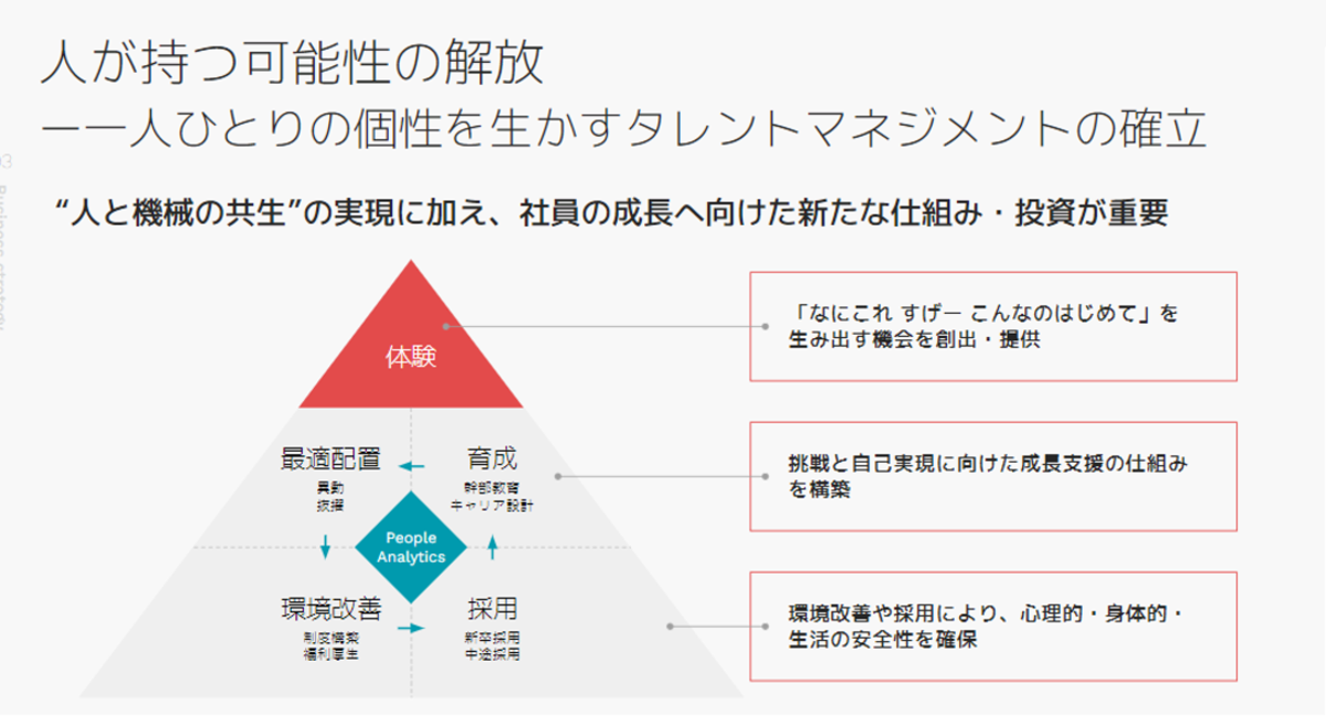 アドウェイズ様事例_提供資料1