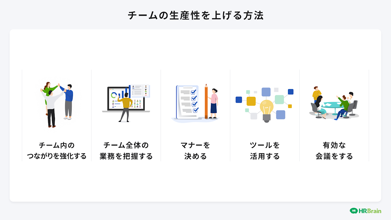 生産性向上!今すぐ実践できる10のスキルアップ術! 9