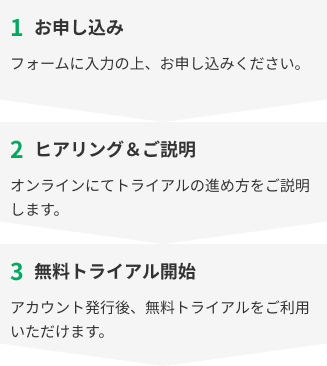 HRBrain 無料デモ