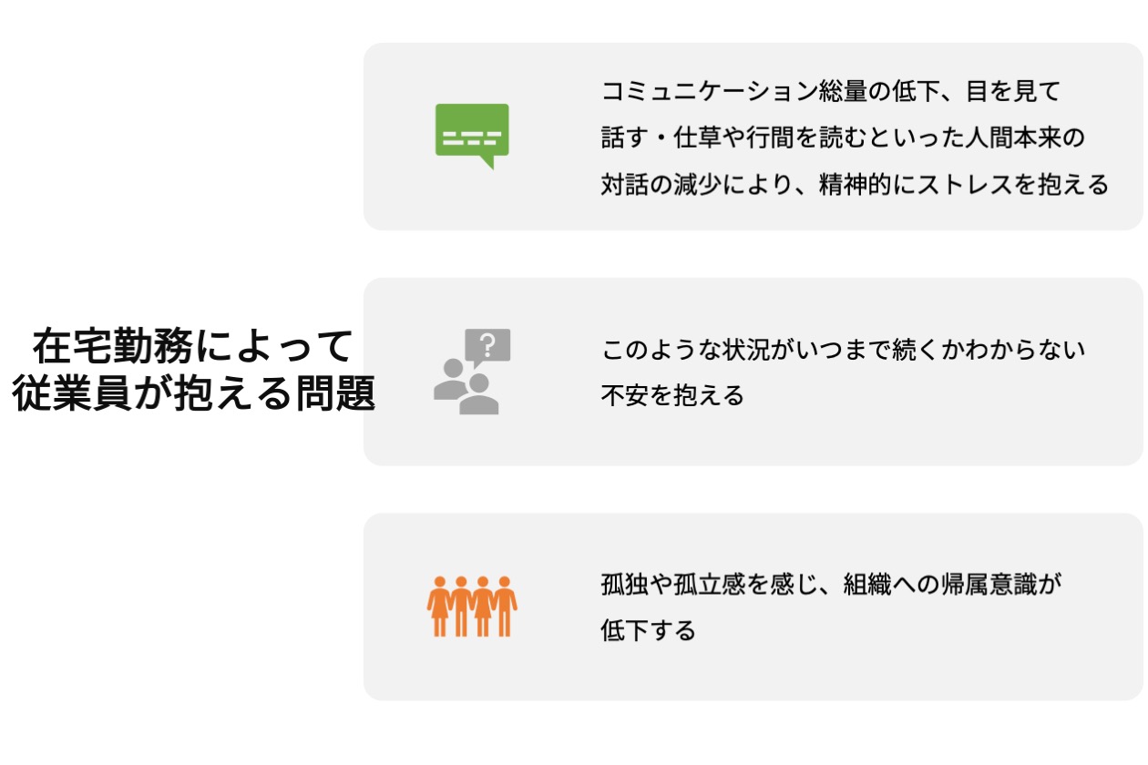 コンテクストとは 意味 使い方 用例を解説 Hr大学