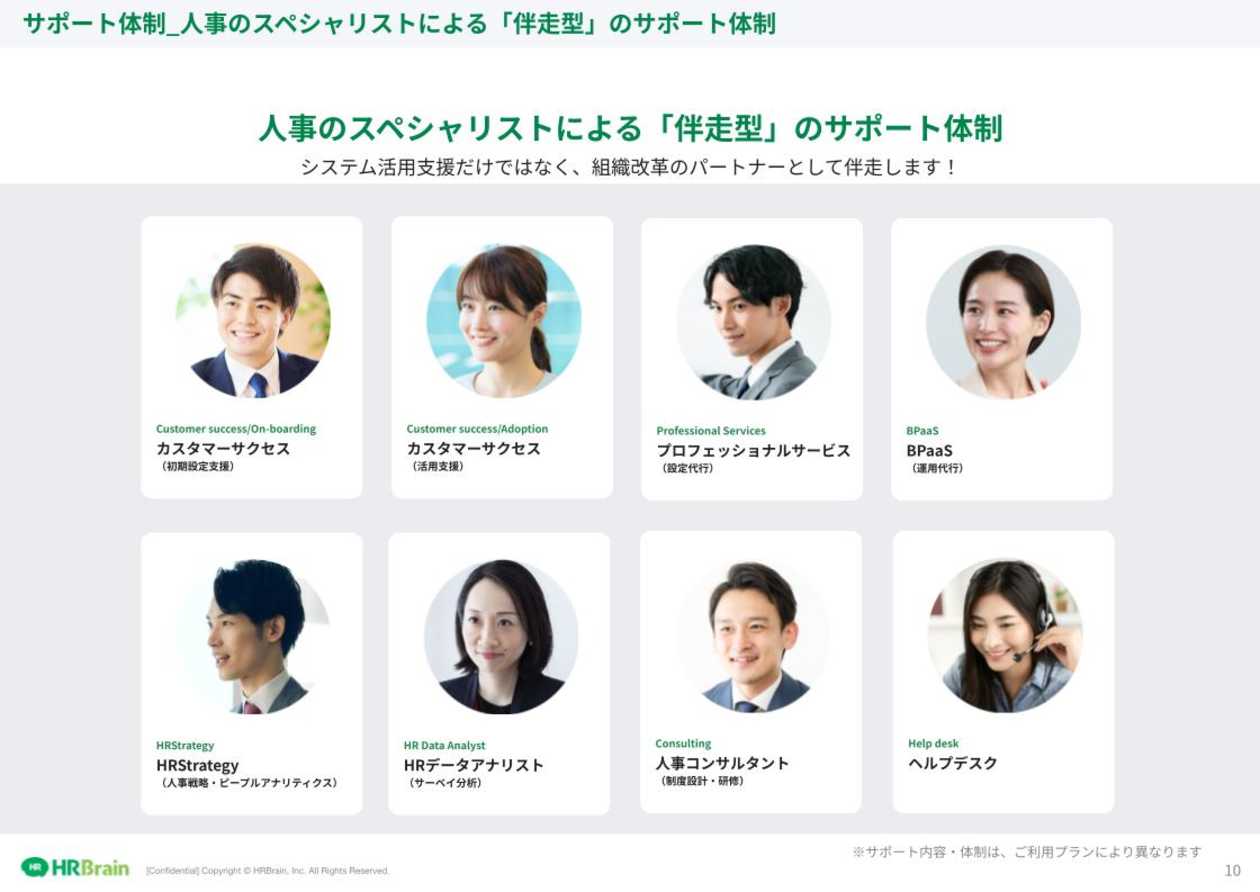 HRBrain 組織診断サーベイ 資料ダウンロード