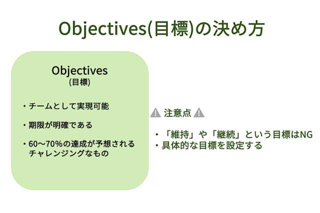 OKRのO(目標)を設定