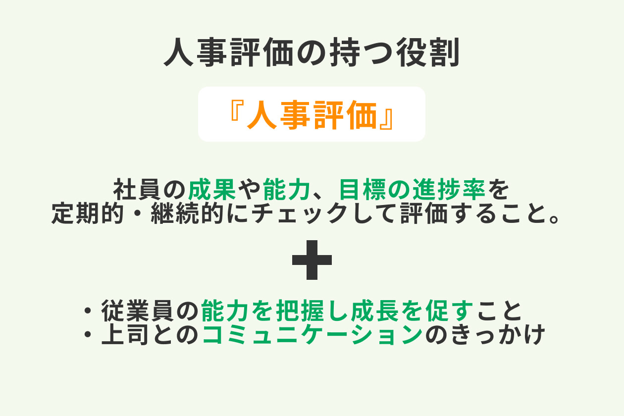 人事評価におけるコメントの重要性 職種別のコメント例やポイントを紹介 Hr大学 人事評価におけるコメントの重要性 職種別のコメント例やポイントを紹介 Hr大学