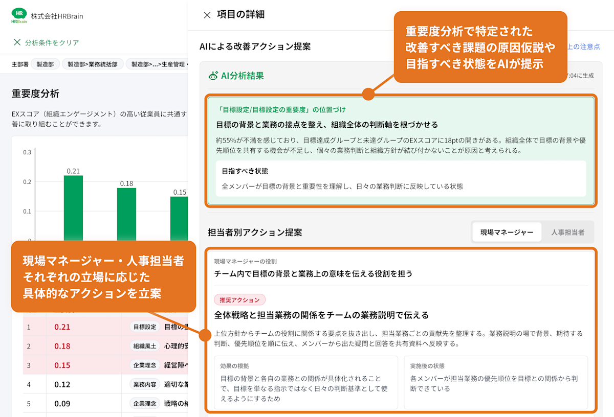 aiaction1