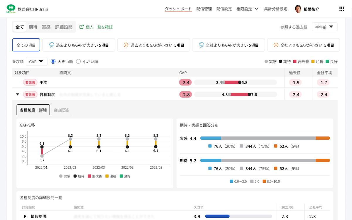 EX_gap