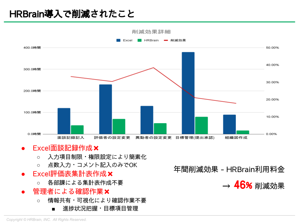 導入事例｜トヨコン様 差し込み資料 1