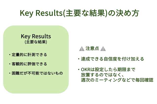 OKRのK(結果)を設定