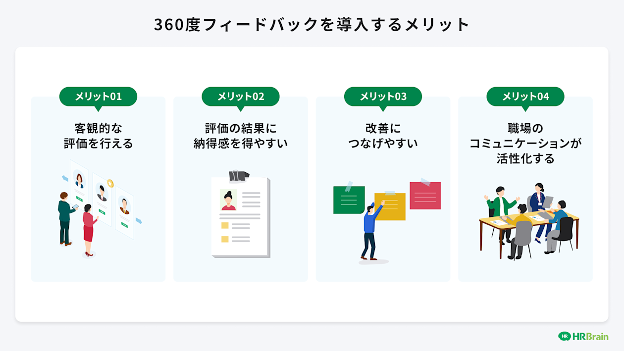 360度フィードバックを導入するメリット