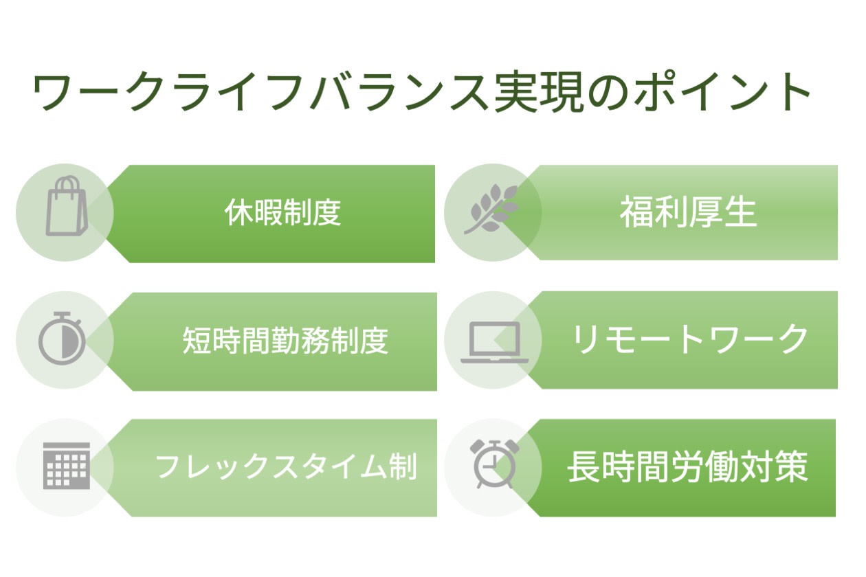 ワークライフバランスを実現するポイント