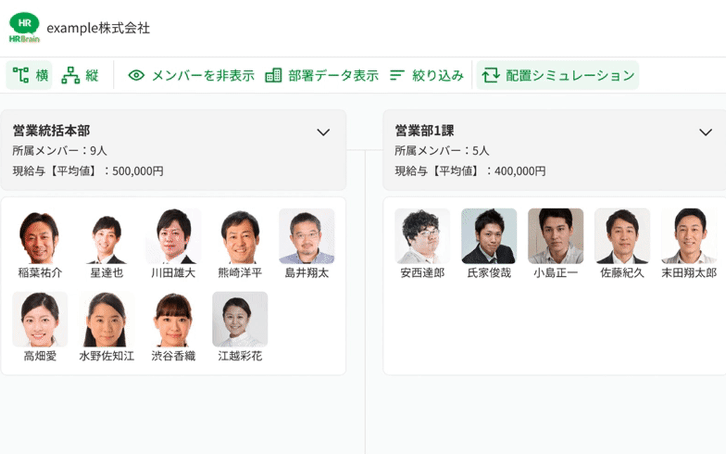 異動による数値の影響を確認精度の高い配置検討へ