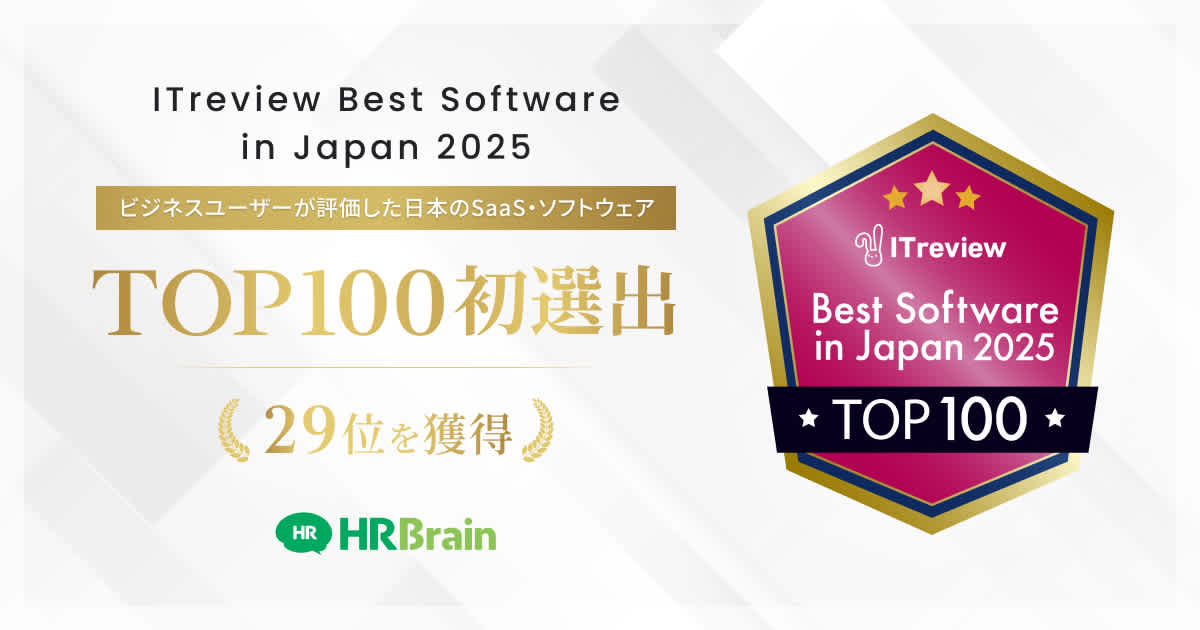 itreviewbestsoftware250612