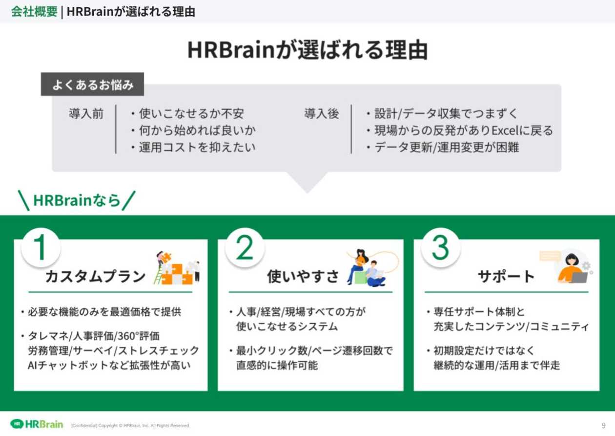 HRBrain 3分でわかるサービス紹介資料