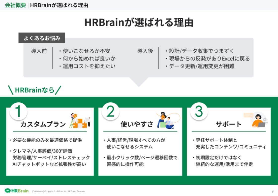 HRBrain 3分でわかるサービス紹介資料