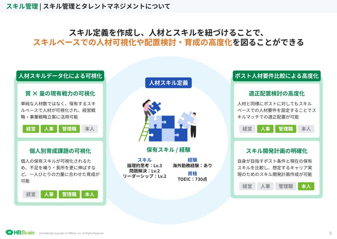 HRBrain スキル管理 資料ダウンロード