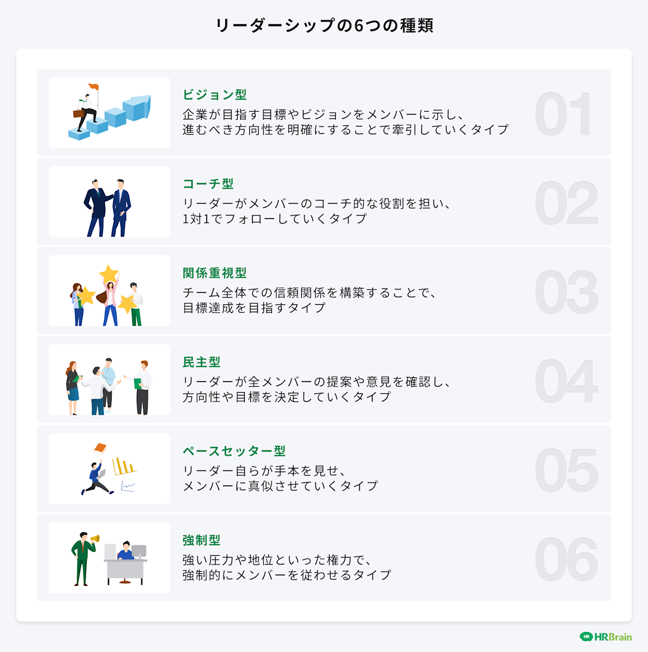 リーダーシップの6つの種類