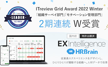 HRBrainが「ITreview Grid Award 2022 Winter」の組織サーベイ部門、モチベーション管理部門において「Leader」を2期連続でW受賞