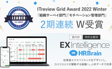 HRBrainが「ITreview Grid Award 2022 Winter」の組織サーベイ部門、モチベーション管理部門において「Leader」を2期連続でW受賞