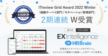 HRBrainが「ITreview Grid Award 2022 Winter」の組織サーベイ部門、モチベーション管理部門において「Leader」を2期連続でW受賞