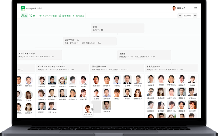 組織図ツリー