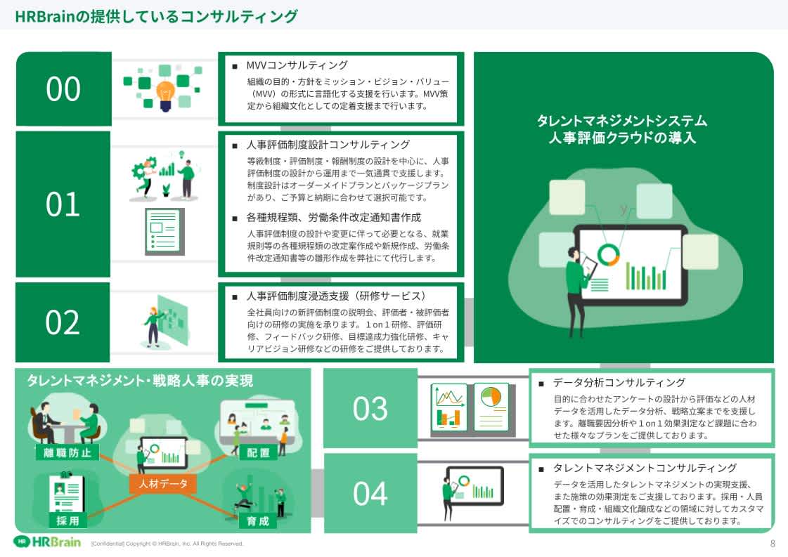 HRBrainコンサルティング 資料請求