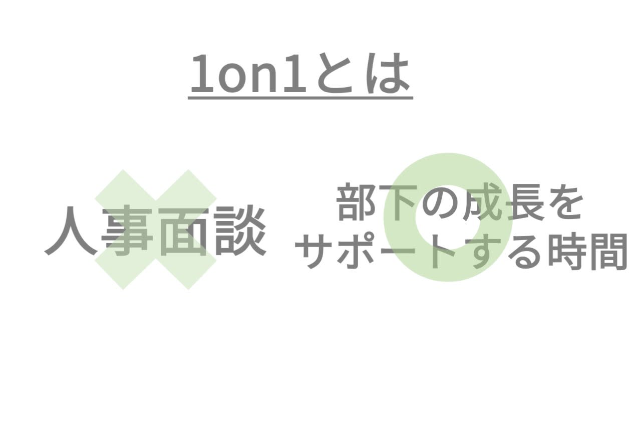 1on1の基礎知識