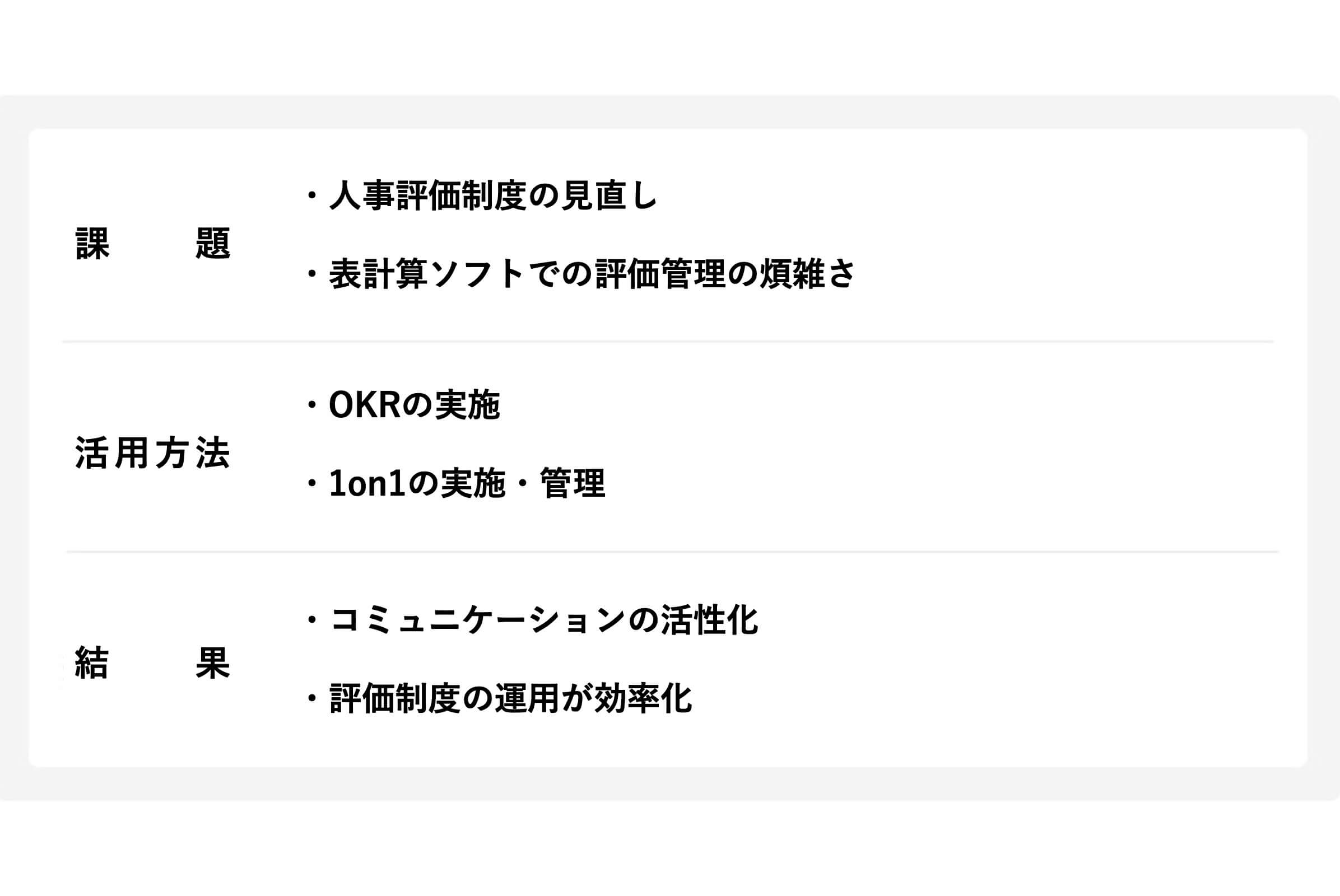 評価制度をゼロから再構築。 メンバーが自走した ... - HRBrain