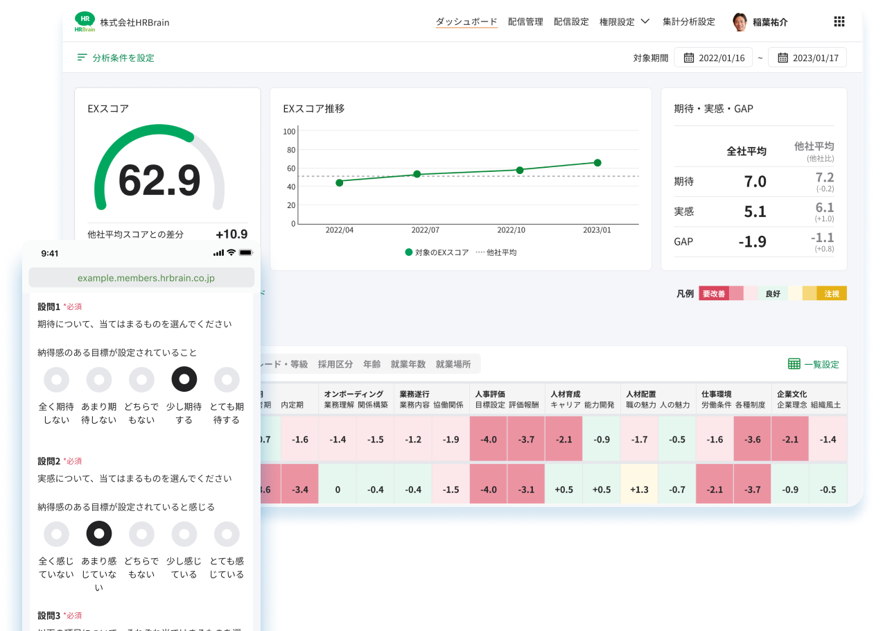 HRBrain 組織診断サーベイ