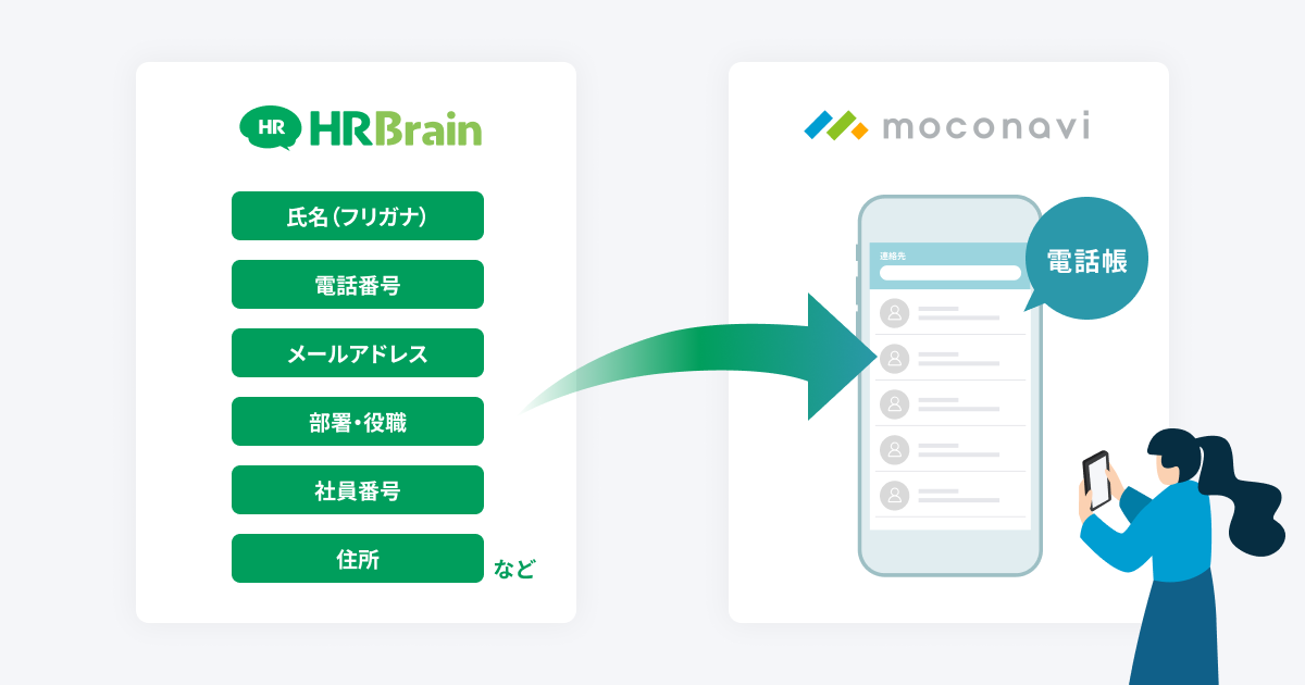 HRBrainとmoconavi連携の強み