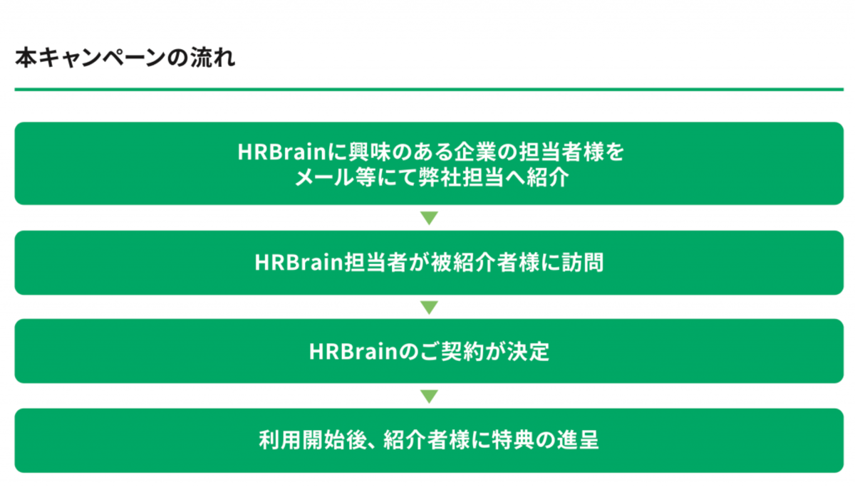 hrb-invite2-1024x583