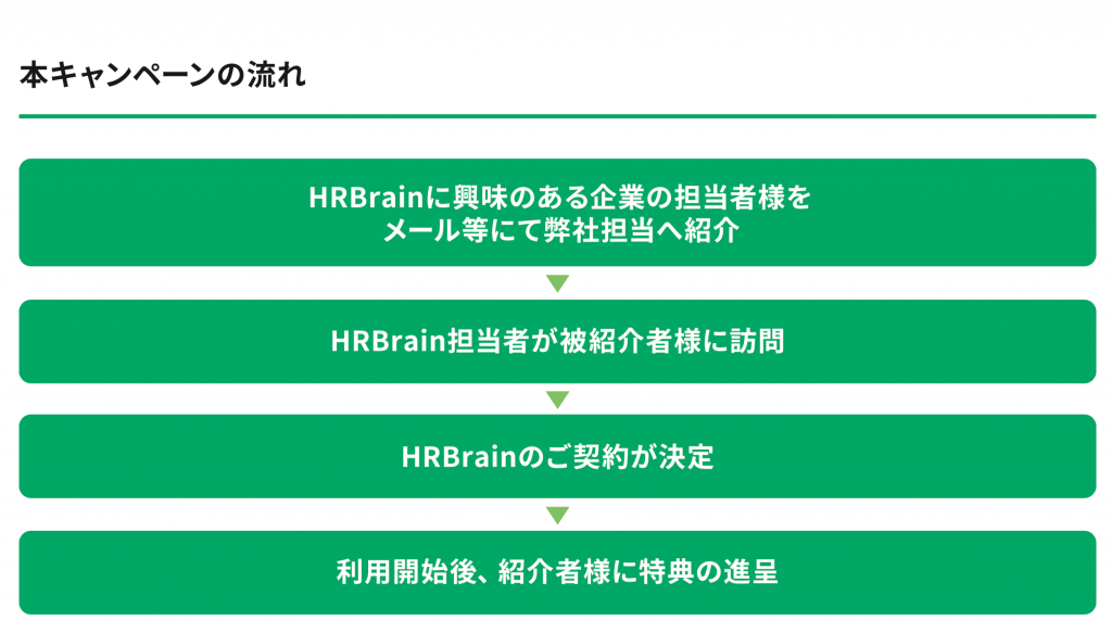 hrb-invite2-1024x583