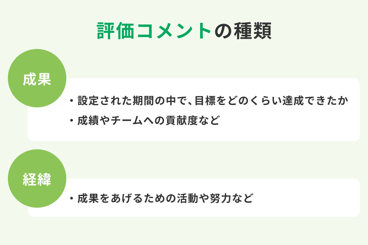 人事評価におけるコメントの重要性 職種別のコメント例やポイントを紹介 Hr大学 人事評価におけるコメントの重要性 職種別のコメント例やポイントを紹介 Hr大学