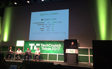 「TechCrunch Tokyo 2017スタートアップバトル」に代表堀が登壇しました。