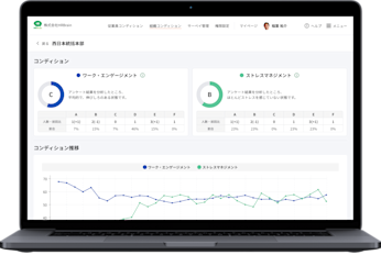 HRBrain パルスサーベイ