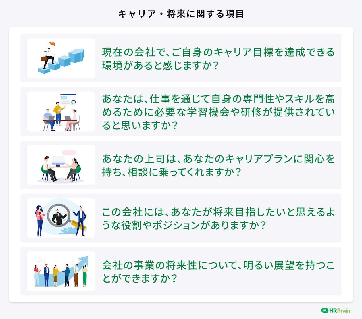 キャリア・将来に関する項目