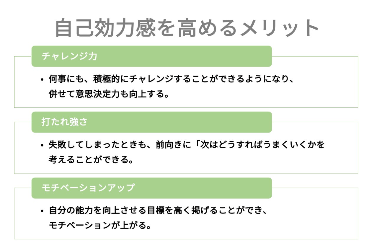 人材育成のカギ 自己効力感 を高める方法を4つご紹介します Hr大学 人材育成のカギ 自己効力感 を高める方法を4つご紹介します Hr大学