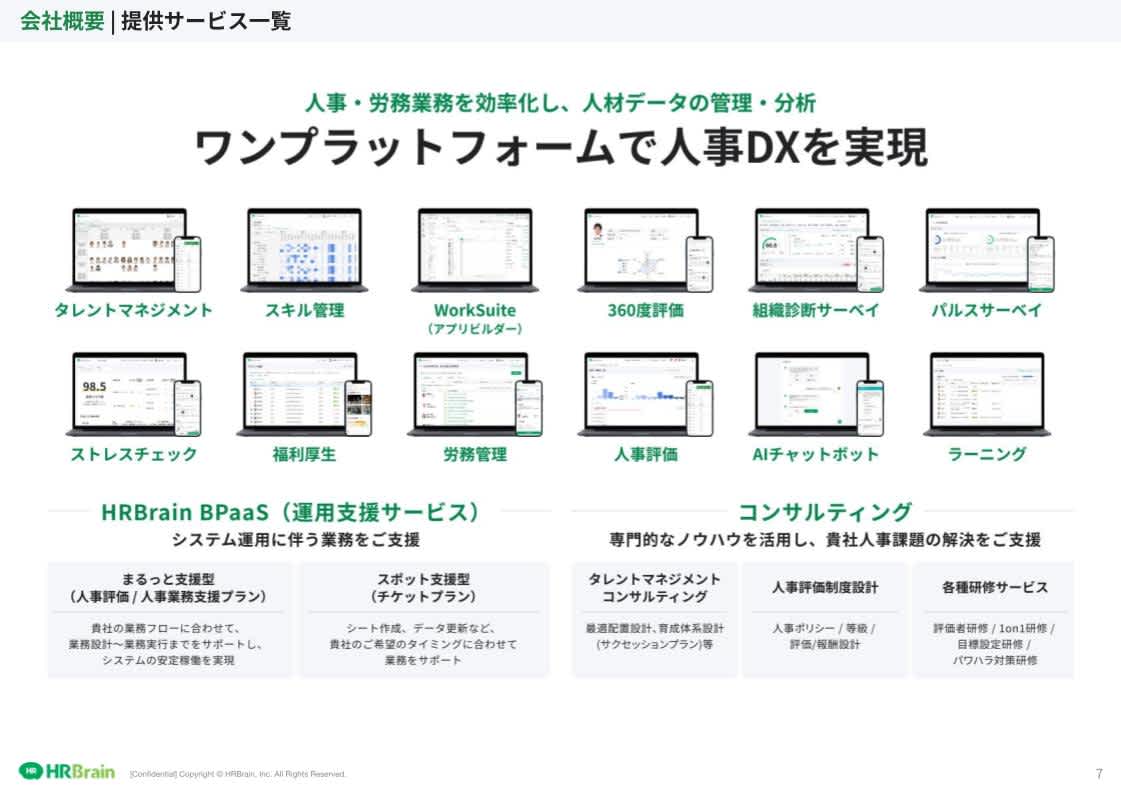 HRBrain 3分でわかるサービス紹介資料
