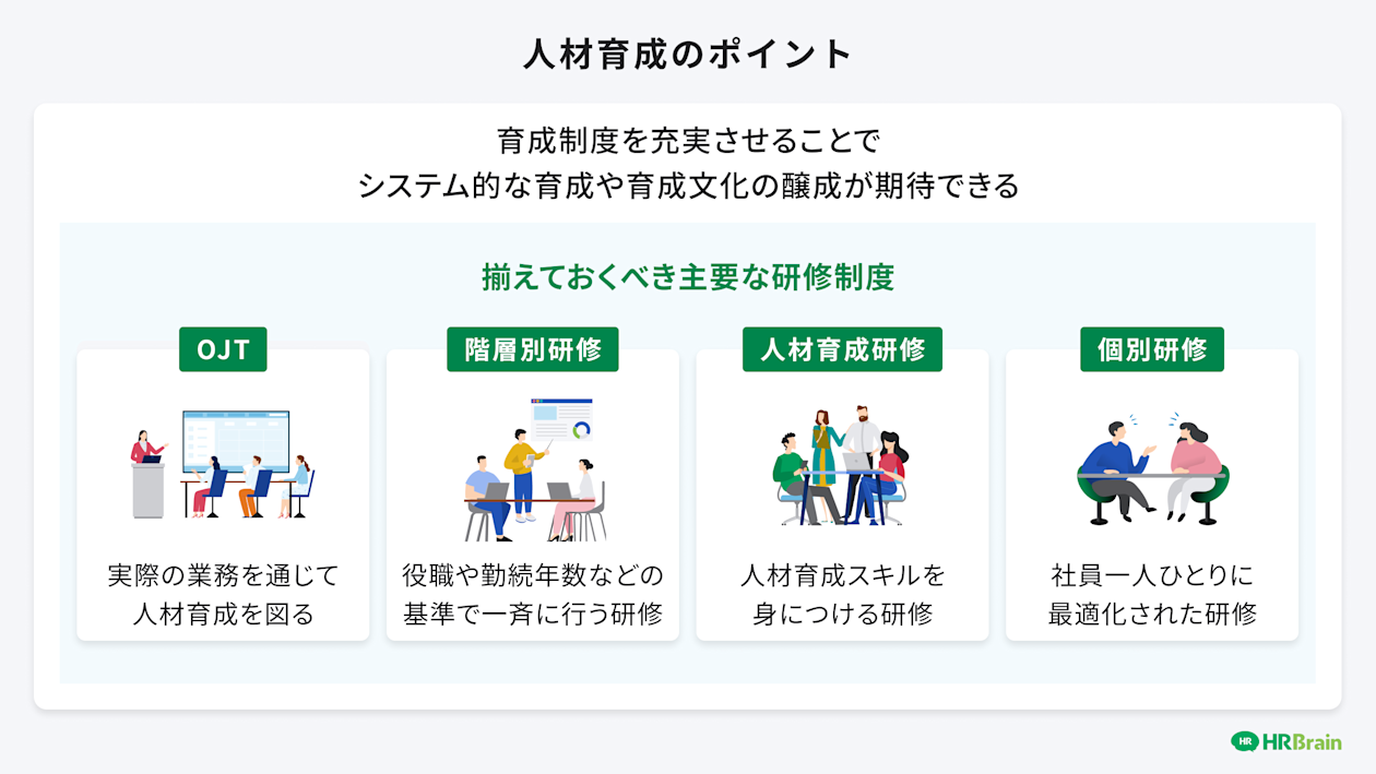 人材育成のポイント