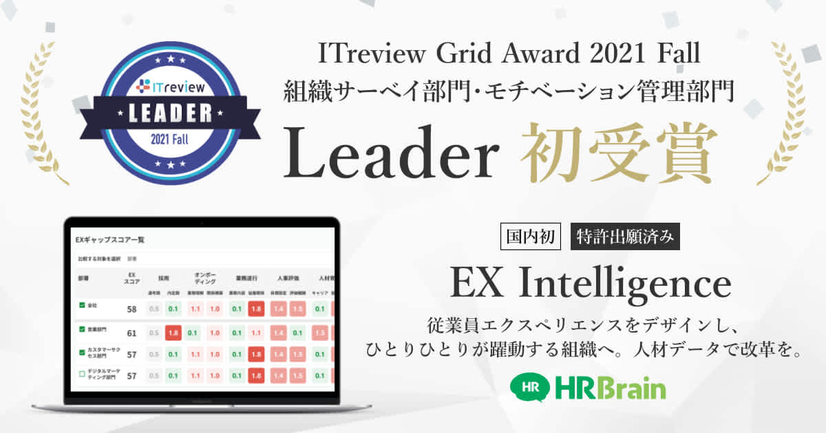 ITreviewAWARDS-ex-ogp 20211012