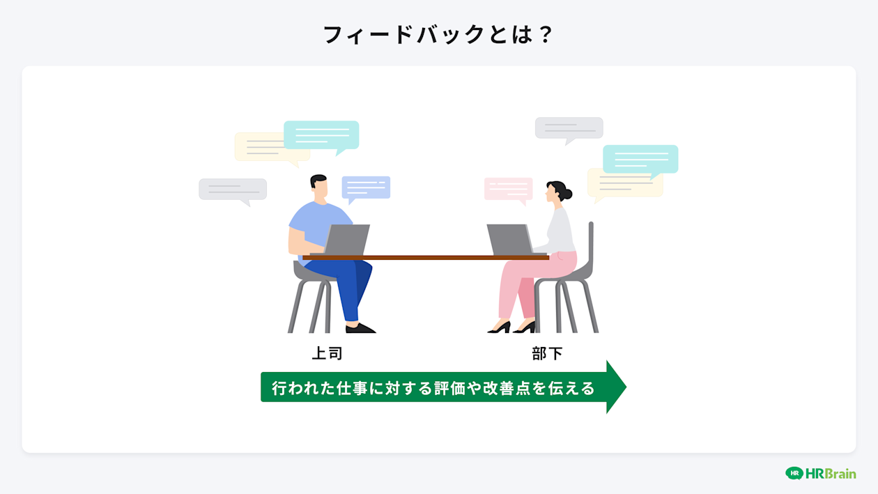 フィードバックとは？