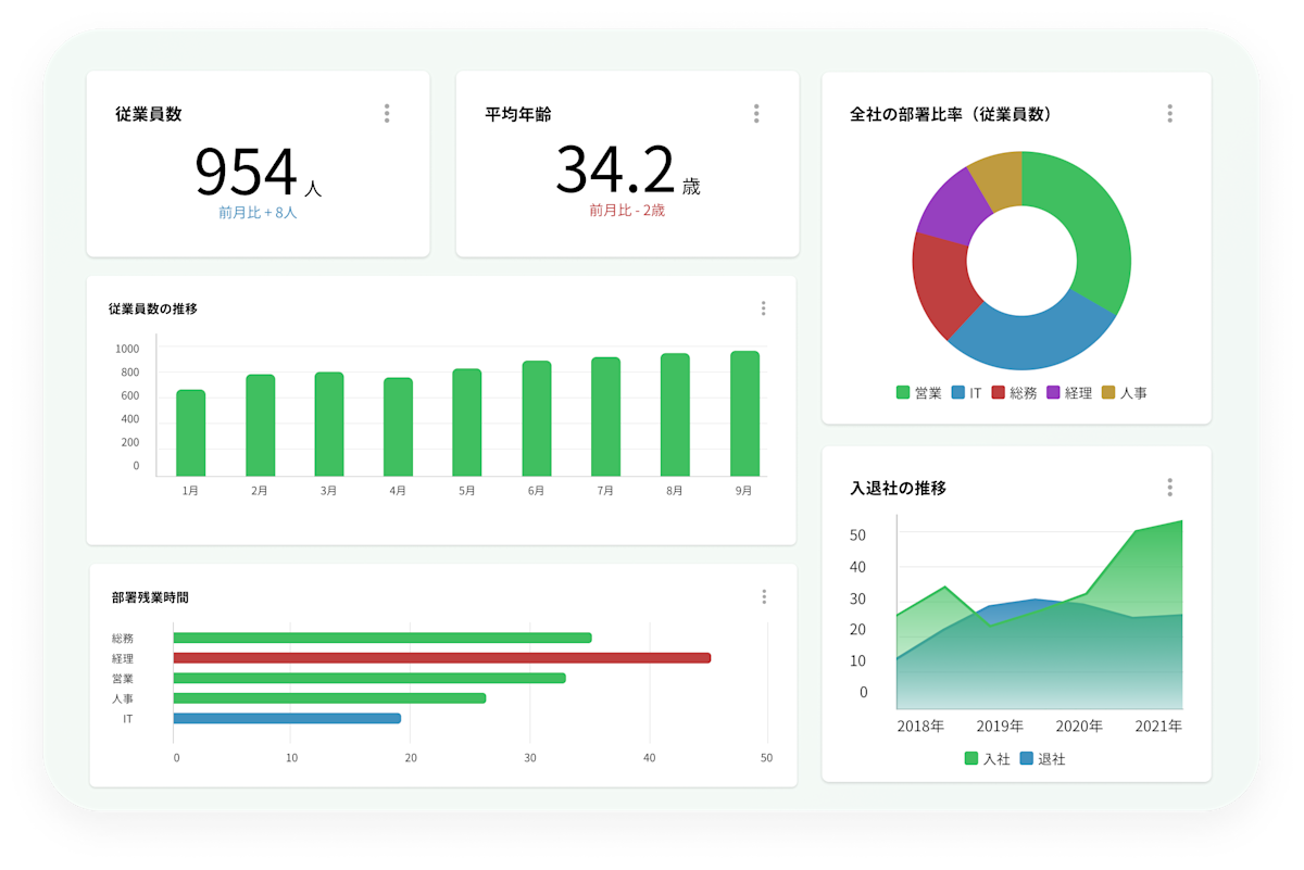 ui-ダッシュボード (1)