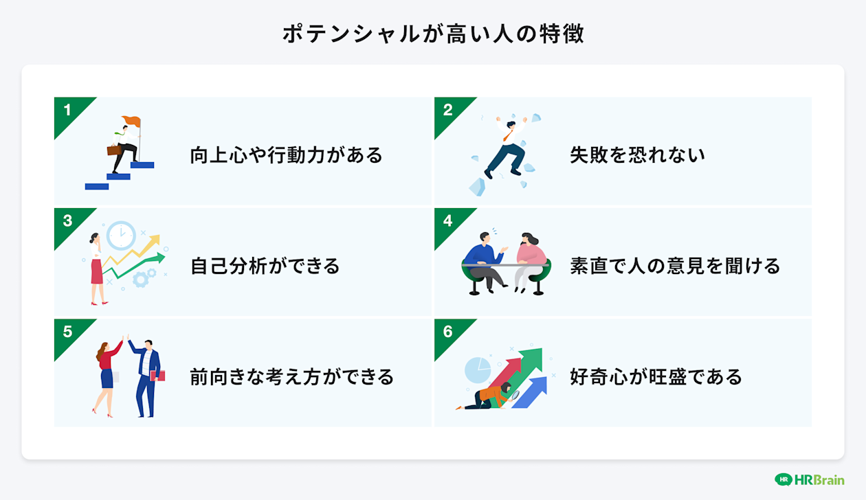 ポテンシャルが高い人の特徴