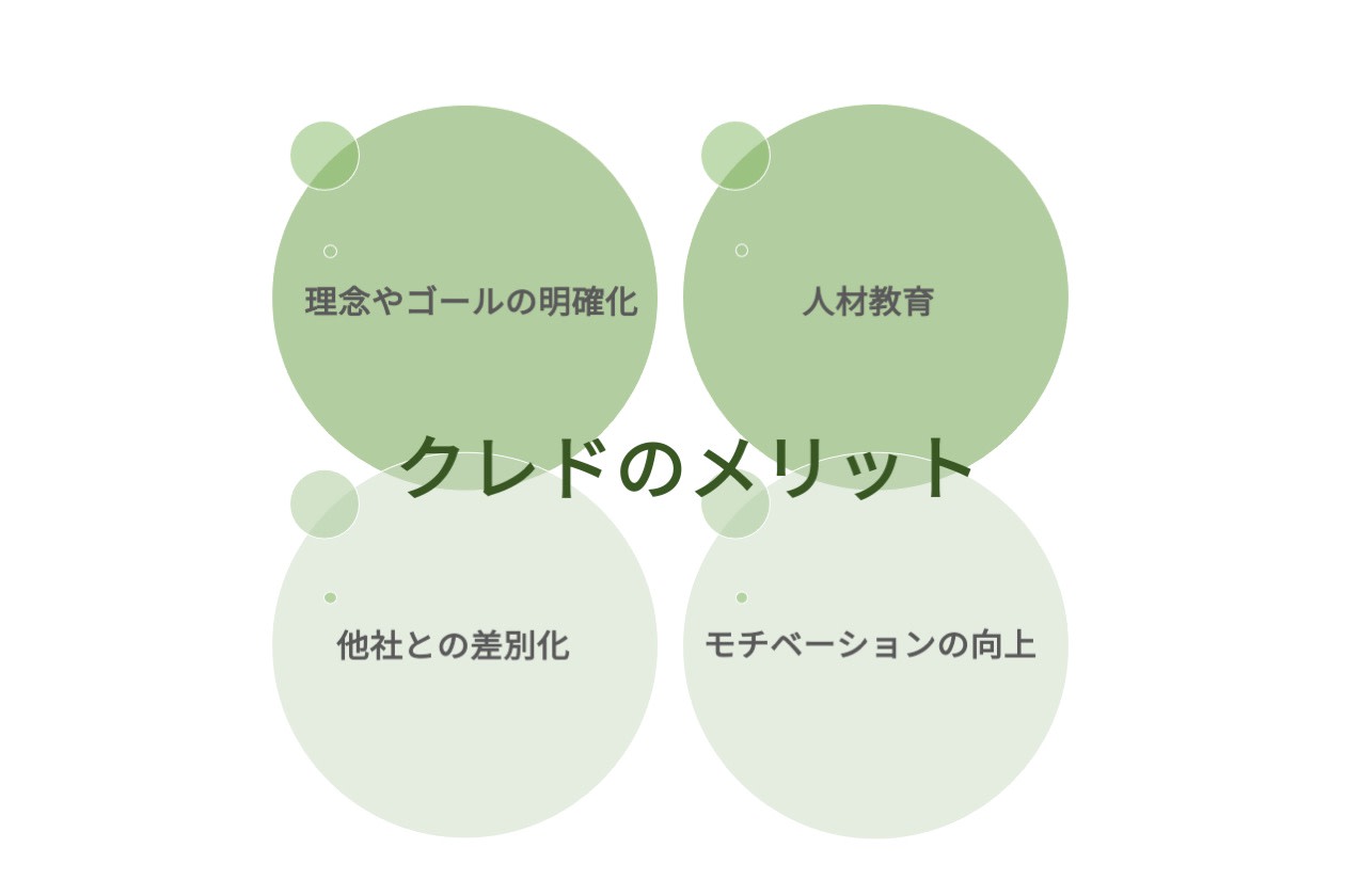 クレド作成のメリット