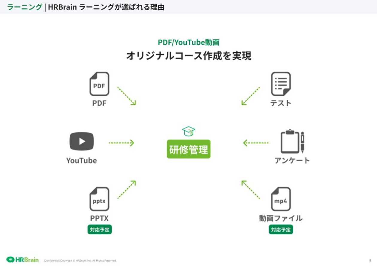 HRBrain ラーニング 資料ダウンロード