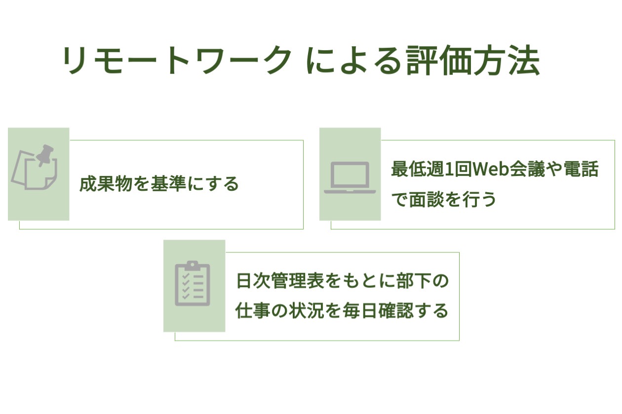 リモートワークにおける部下の管理方法