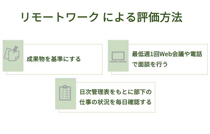 リモートワークにおける部下の管理方法