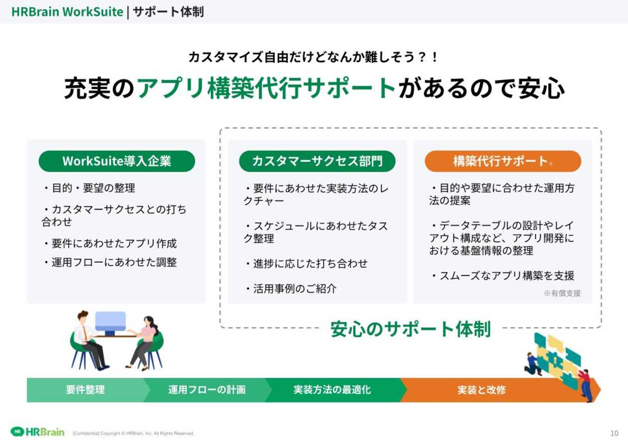 HRBrain WorkSuite 資料ダウンロード