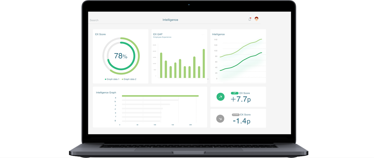 分析・研究し打ち手を検討していることを表す画像